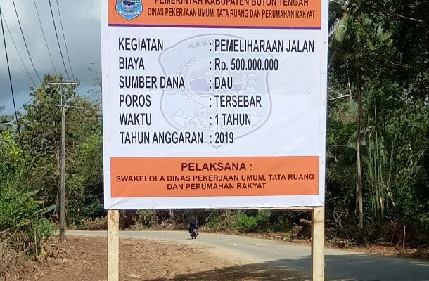 Penggunaan APBD Kabupaten Buteng Disinyalir Tidak Tepat Sasaran, La Ode Alim: Ini Peyimpangan Fatal yang Harus Diungkap