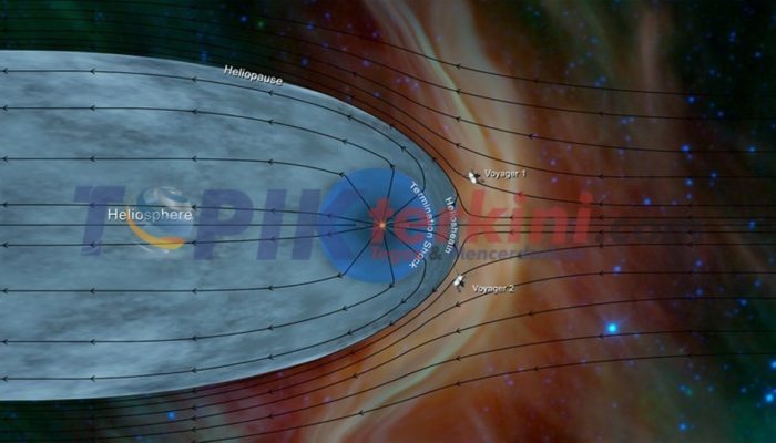 NASA memberikan wawasan tentang perbatasan tata surya dengan ruang antar bintang