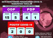 Dua Warga Takalar Dinyatakan Positif Covid-19