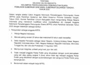 Pengumuman Seleksi dan Syarat KPPS, KPUD Buol Butuh 2107 Anggota KPPS