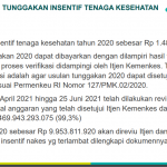 99,3% Tunggakan Insentif Tenaga Kesehatan Sudah Dibayarkan