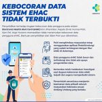 Hasil Penyelidikan Kepolisian Tidak Ditemukan Dugaan Kebocoran Data eHAC