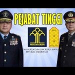 Inkracht Pemberian Remisi, Dirjenpas Tidak Laksanakan Judicial Review MA RI No. 28P/HUM/2021