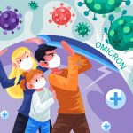 Kenali Ciri dan Cara Mencegah Penularan Omicron