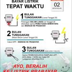 PLN Tompira Memberikan Himbauan Bagi Masyarakat Morowali Utara