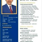 M.Yusuf Sang Guru, Yang Siap Mewakafkan Diri sebagai Corong Dan Penyambung Lidah Rakyat