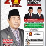 H.M. NUR SAID Siap Mengabdi Dan Berjuang Untuk Kepentingan Rakyat