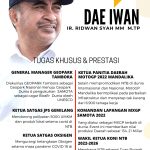 Mengenal Dae Iwan Lebih Dekat