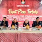 Hari ini pleno KPU Donggala di Laksanakan di tanjung karang