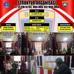 Antisipasi Gangguan Kamtibmas, Ketua RT 05 di Lorong Abadi Kendari Terus di Motori Ronda Malam