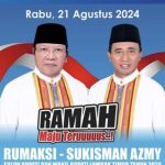 Arah Dukungan Mantan Bupati Lotim H Sukiman ke Rumaksi Semakin Kuat