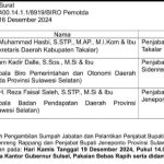 Beredar Isu Pemprov Sulsel Akan Mengganti 3 Pj Bupati di Sulsel, Ini Detailnya