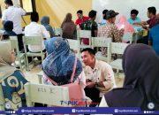 Peduli Kesehatan Masyarakat, Tim Nakes “BANGKIT” Gabungan RSUD dr Soedjono dan PKM Selong Gelar Baksos Kesehatan Gratis di Lombok Timur