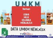Bantuan UMKM Diprotes, Warga Lombok Timur Minta Bertemu Bupati: Proses Verifikasi Dianggap Sarat Kepentingan dan Bayar Upah Timses!