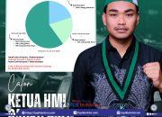 Zulhuda Apriadi Optimis Pimpin HMI BADKO Bali Nusra, Berkah Unggul Rekomendasi