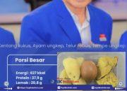 Kepala SPPG Sandubaya 2 Tanggapi Kritik Menu MBG, Wakil Bupati Lotim Tegaskan Dapur Viral Bukan Miliknya