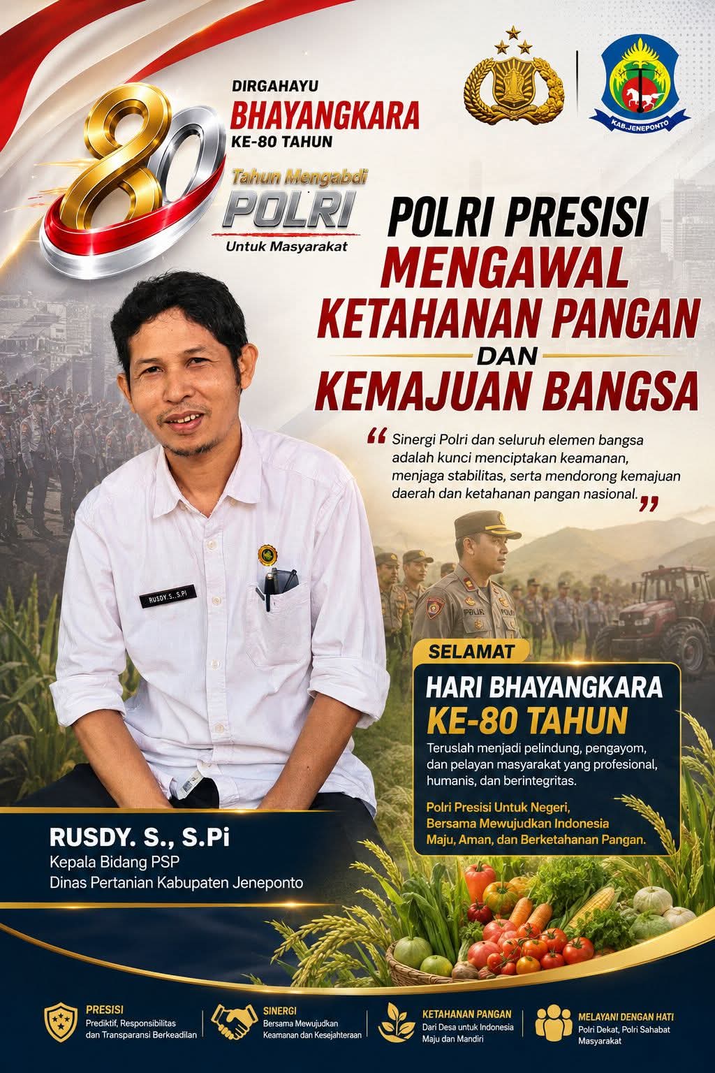 Polri Presisi Mengawal Ketahanan Pangan dan Kemajuan Bangsa